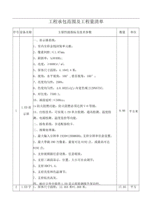 工程承包范围及工程量清单.docx