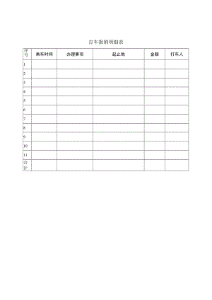 打车报销明细表.docx
