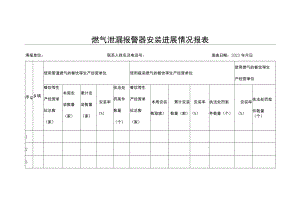 燃气泄漏报警器安装进展情况报表.docx