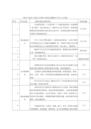 2023年党员干部深入开展学习贯彻主题教育工作个人计划表.docx