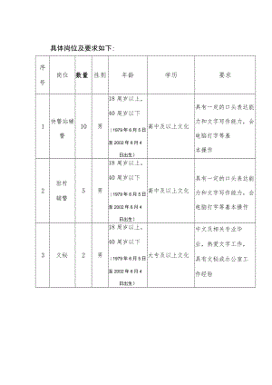 具体岗位及要求如下：.docx