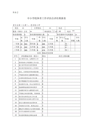 中小学校体育工作评估自评结果报表.docx