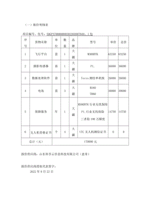 报价明细表.docx