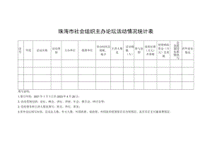 珠海市社会组织主办论坛活动情况统计表.docx