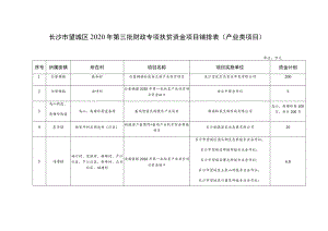 长沙市望城区2020年第三批财政专项扶贫资金项目铺排表产业类项目.docx