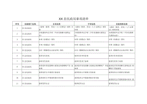 XX县民政局事项清单.docx