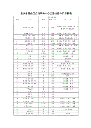 重庆市璧山区公路事务中心公路维修单价审核表.docx