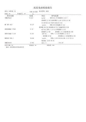 医院免疫检验报告（性激素6项）.docx