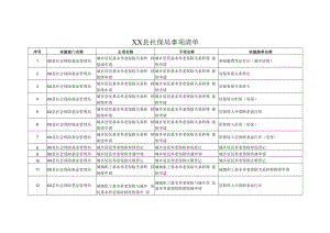 XX县社保局事项清单.docx
