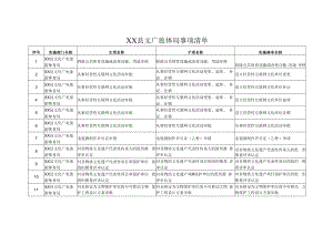 XX县文广旅体局事项清单.docx