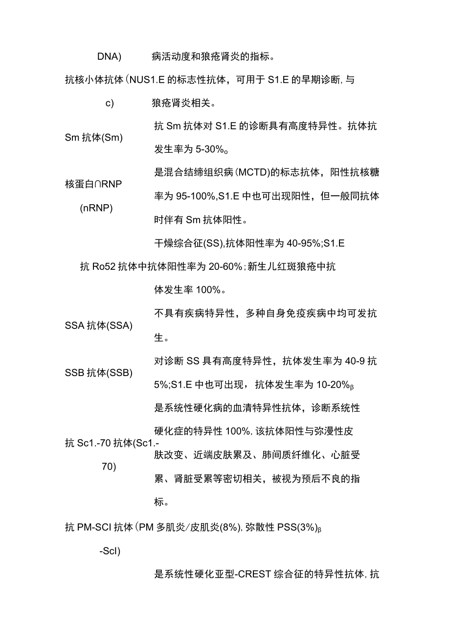 2022自身抗体检测项目汇总(全文).docx_第2页