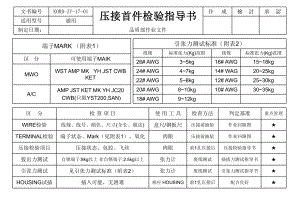 检验指导书(QC工程图).ppt