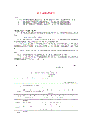 磨削机械安全规程.docx