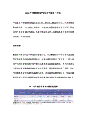 2023老年糖尿病治疗建议诊疗路径（全文）.docx