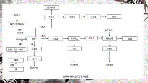 电气培训课件.pptx