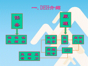 汽轮机调节保安系统.ppt