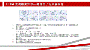 大众汽配软件ETKA使用说明.ppt