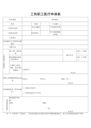 工伤职工医疗申请表.docx