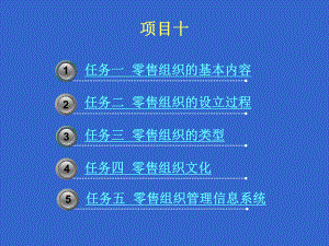 零售企业组织管理.pptx