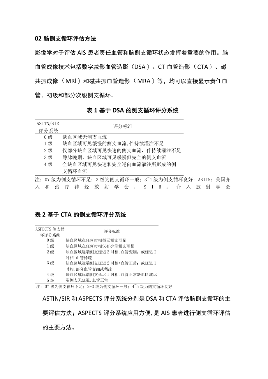 急性缺血性脑卒中侧支循环评估与干预中国急诊专家共识(全文).docx_第3页
