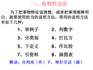 说明方法及作用.pptx