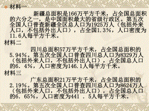第三节人口的合理容量精品教育.ppt