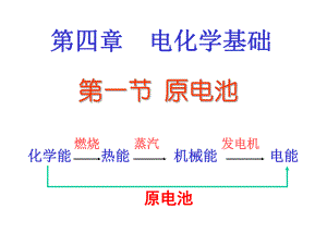 第一节原电池精品教育.ppt