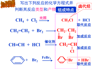 第三节卤代烃精品教育.ppt