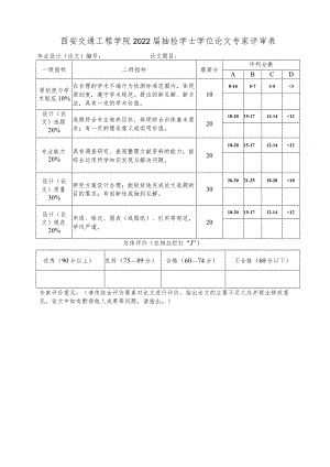 西安交通工程学院2022届抽检学士学位论文专家评审表.docx