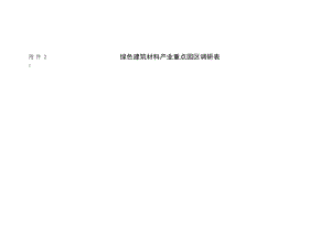 绿色建筑材料产业重点园区调研表.docx