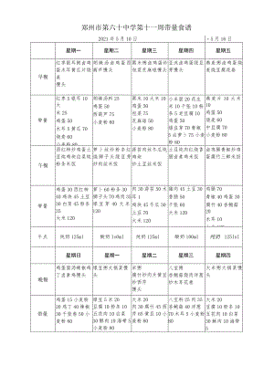郑州市第六十中学第十一周带量食谱2021年5月10日-5月16日.docx