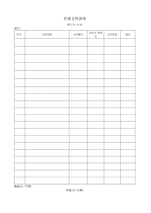 管理体系记录表格.(DOC).docx