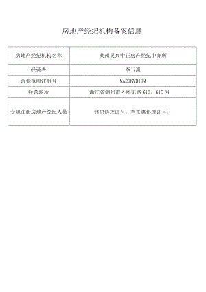 湖州吴兴中正房产经纪中介所房地产经纪机构备案信息.docx