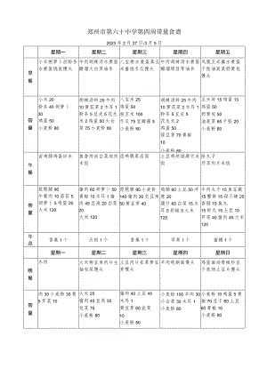 郑州市第六十中学第四周带量食谱.docx