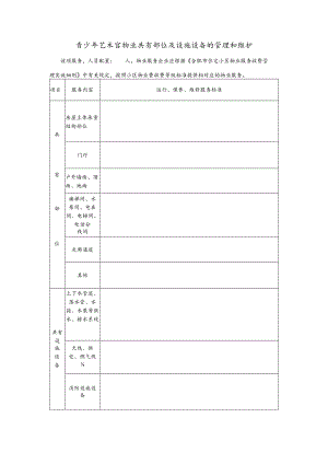 青少年艺术宫物业共有部位及设施设备的管理和维护.docx