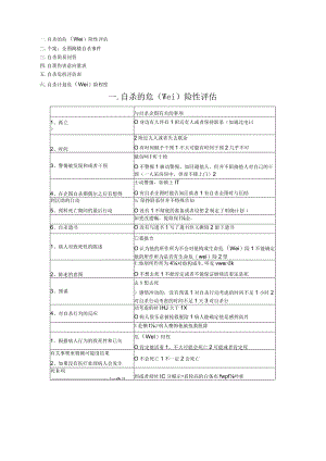 自杀的危险性评估.docx