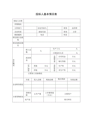 投标人基本情况表.docx