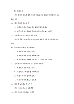 码头、航道水工档案整理（围头湾）.docx