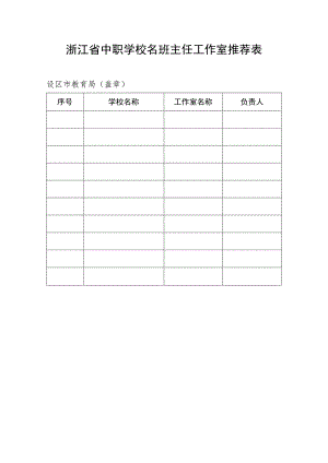浙江省中职学校名班主任工作室推荐表.docx