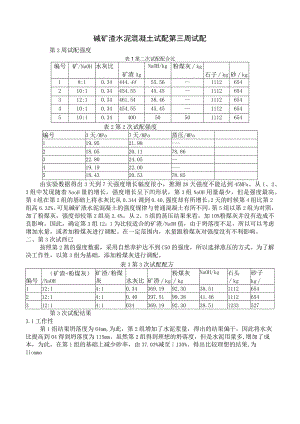 碱矿渣水泥混凝土试配.docx