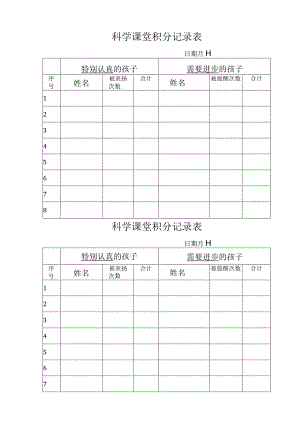 科学课堂积分记录表（一年级用）.docx