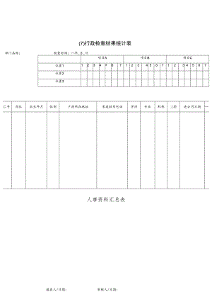 某企业行政检查结果统计表(doc 2页).docx