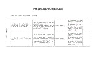 江苏省托幼机构卫生保健评估细则5.docx