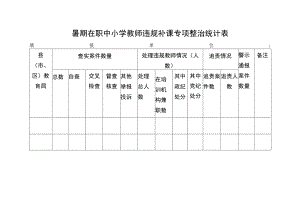 暑期在职中小学教师违规补课专项整治统计表.docx
