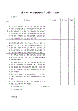 建筑施工现场消防安全专项整治检查表.docx