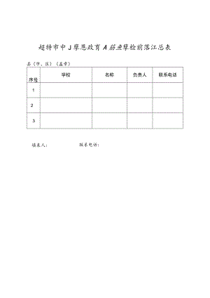 盐城市中小学思政育人特色学校申报表.docx