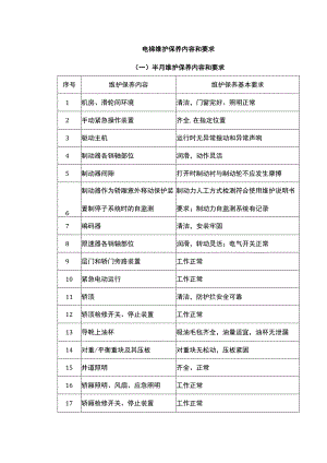 电梯维护保养内容和要求.docx