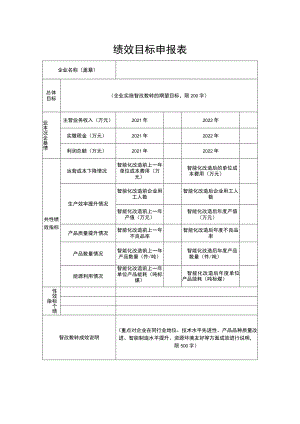 绩效目标申报表.docx