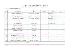 建设工程安全生产技术标准、规范清单.docx