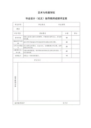 表10 指导教师成绩评定表.docx